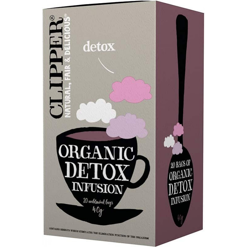 Detox te 20 ps, Clipper